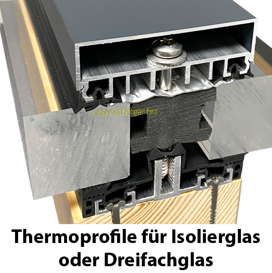 Thermoprofil Thermosprosse