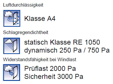 Prüfung auf Dichtheit und Widerstandsfahigkeit Prüfung auf Dichtheit und Widerstandsfahigkeit