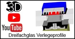 Verlegeprofile für Dreifachglas als 3d