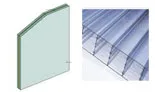 für Einfachglas - VSG - ESG Stegplatten