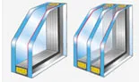 für Isolierglas - Doppelglas - Dreifachglas