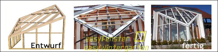 Glasdachprofile - Glasdach bauen mit Isolierglas