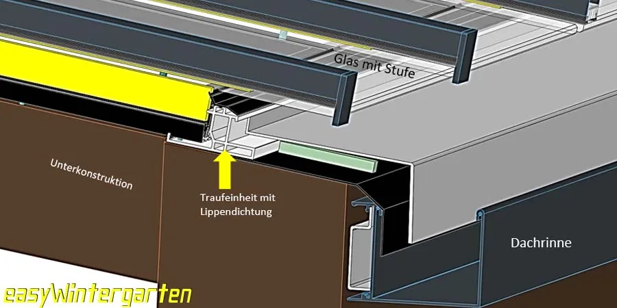 traufe am Glasdach bei Isolierglas