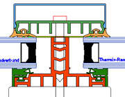 Verlegeprofile Thermo mit PVC Auflageprofil für 60 mm Unterkonstruktionen Mittelprofile-Thermoprofile-fuer-Isolierglas