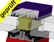 Verlegeprofile 60 mm für Isolierglas Verlegeprofile mit Auflageprofil isoliert für Isolierglas für 60