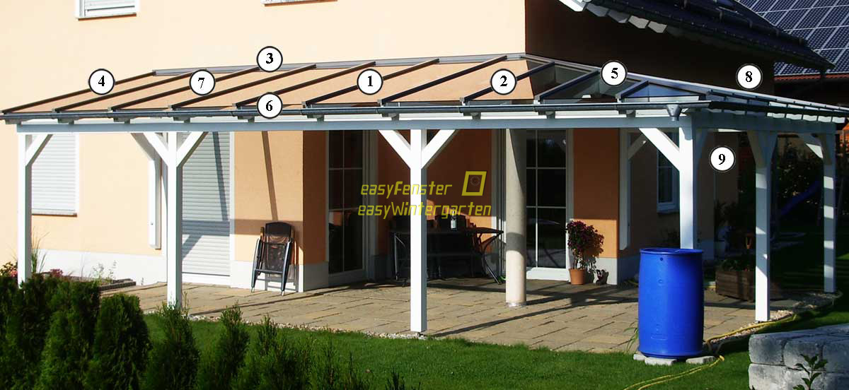 Deatils am Glasdach am Terrassendach