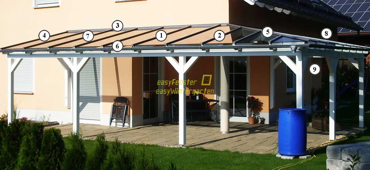 Deatils am Glasdach am Terrassendach