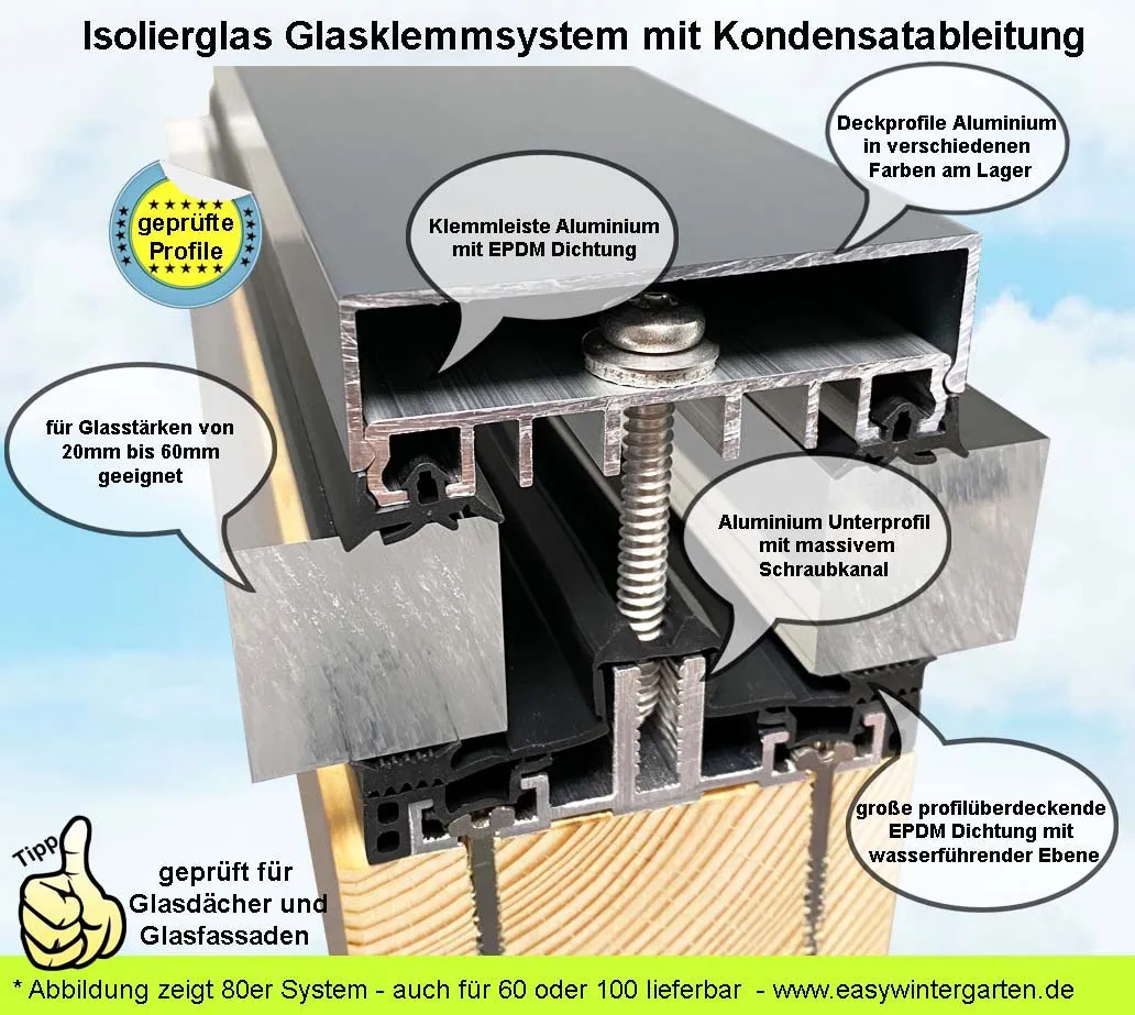Befestigungsprofile für Isolierglas Befestigungsprofile für Isolierglas