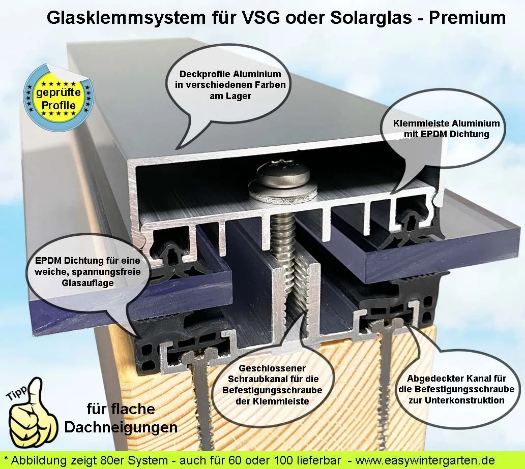 Befestigungsprofile für VSG oder Solarglas