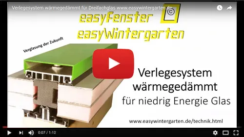 Wärmeschutzglas Profile als Video Video Glasbefestigung mit Profile für Dreifachglas