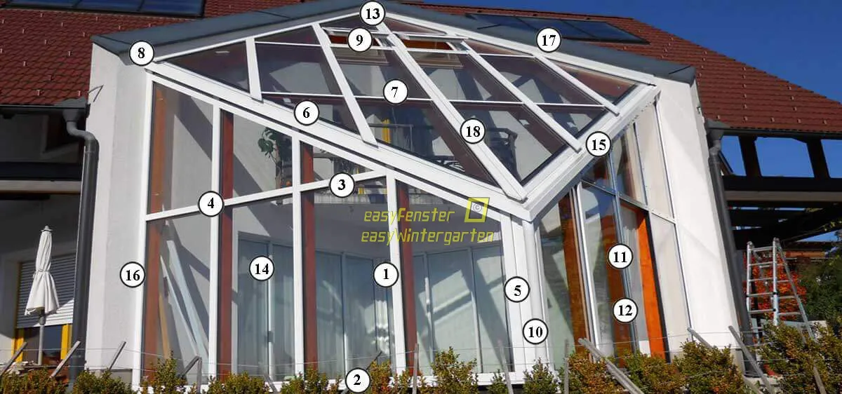 Wintergartenverglasung - Dachverglasung Details per CAD - Detailsschnitte