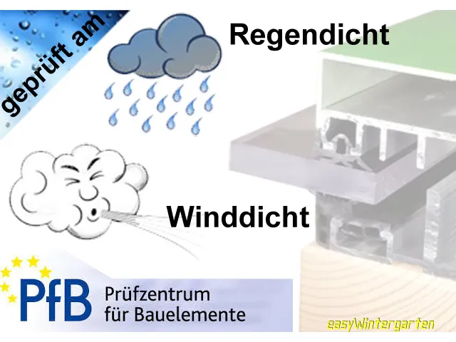 Gepruefte Systemprofile für die Glasmontage