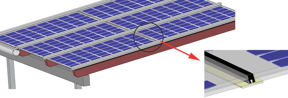 Flacher Glassto Solarmodule