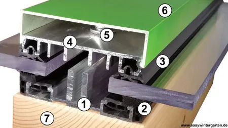 Solar Carport selber bauen - Montageprofile für Solar Doppelglas Module