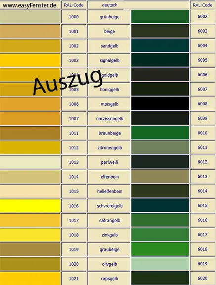 RAL-Farbuebersicht Auszug