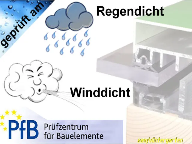 Gepruefte Systemprofile zum Wintergarten selber bauen