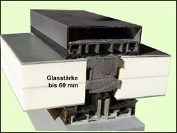 Holz-Alu-Systemprofile-Dreifachglas