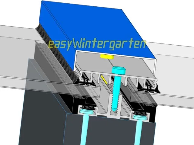 Musterprofile